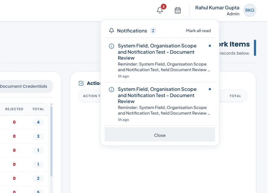 RTOSure notification and alerts dashboard